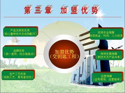 生物有機(jī)肥產(chǎn)業(yè)全周期服務(wù) 從配方、建廠到研發(fā)的創(chuàng)新之路